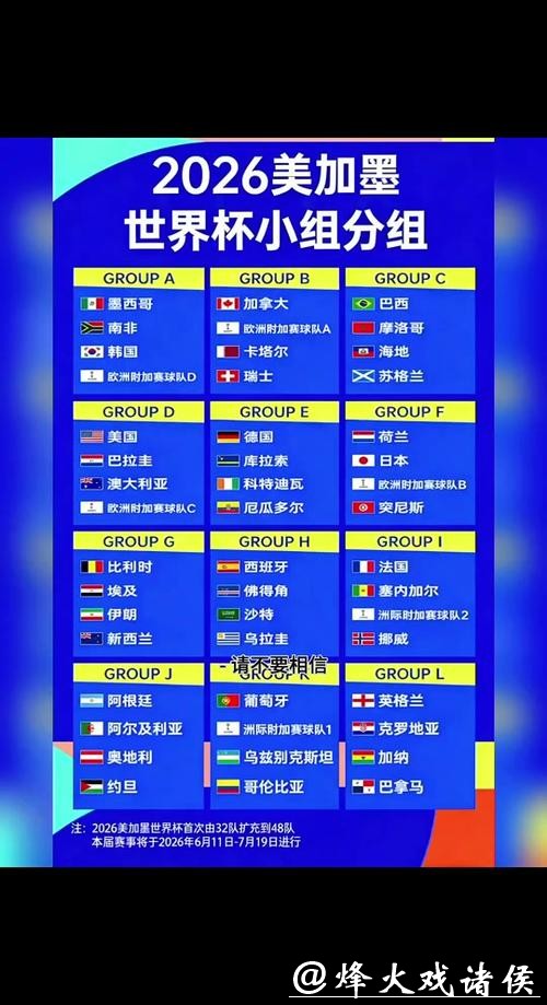 2026世界杯小组赛赛程全面解析与时间安排