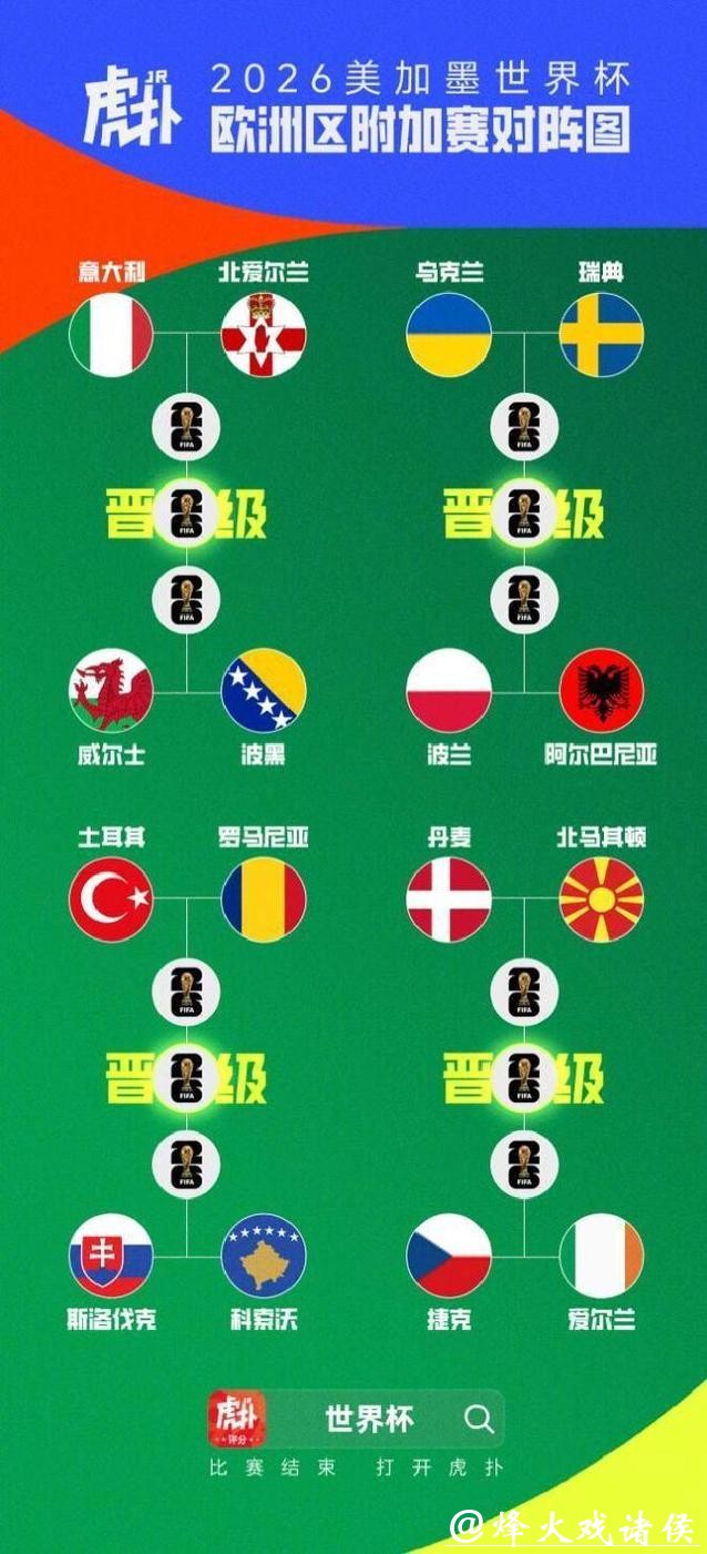 2026最新版世界杯下注网站排行榜推荐