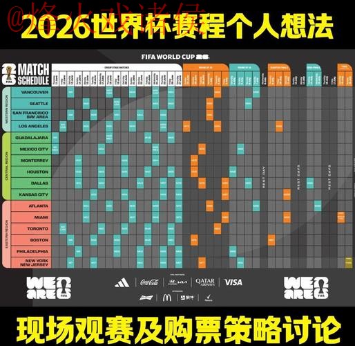 2026世界杯预测官方网页版分析 2026世界杯预测官方网页版分析