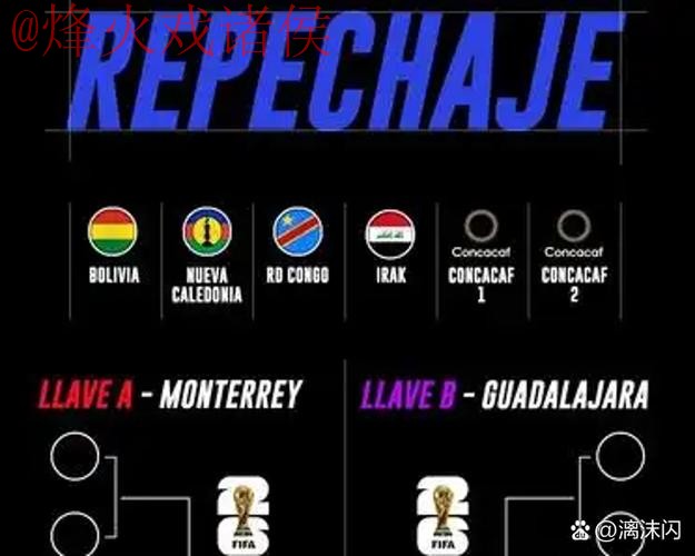 2026世界杯预测网站最佳推荐