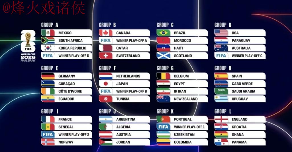 2026世界杯直播最佳观赛技巧